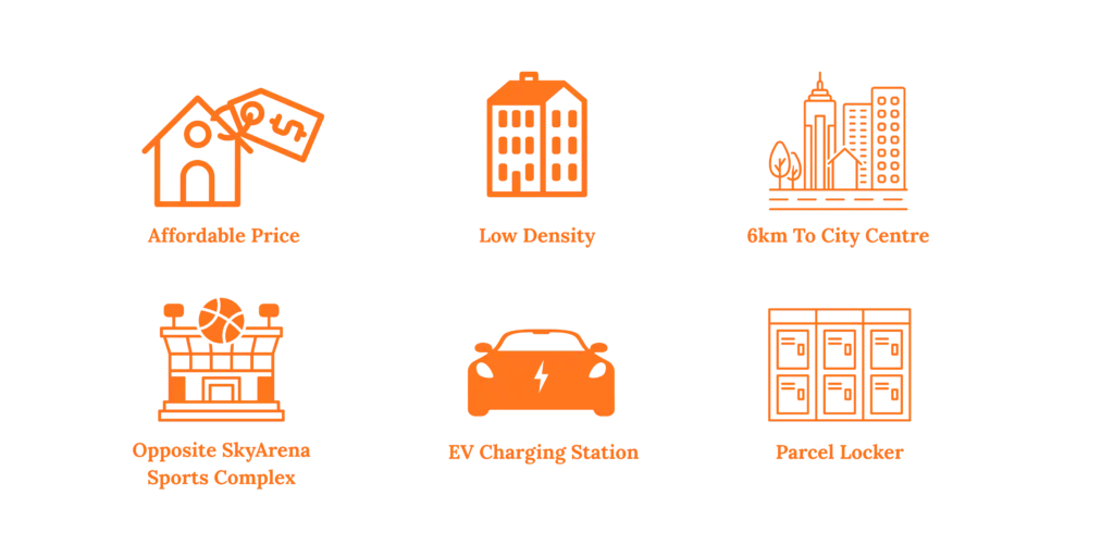 SkyAwani 6 Residences - Features